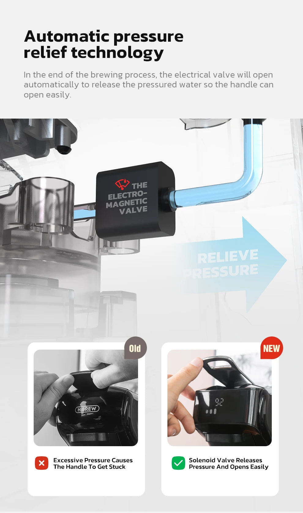 6in1 Capsule Coffee Machine Hot/Cold Multiple Espresso  Cappuccino Coffee Maker