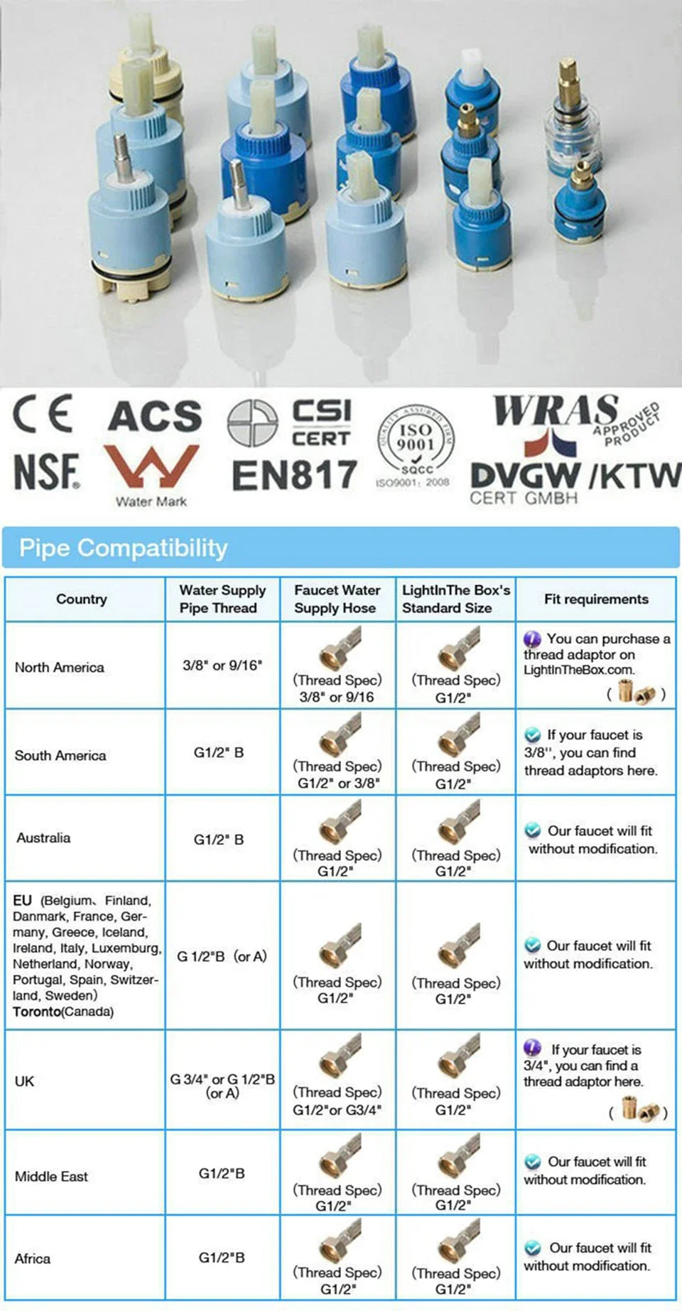 Gold Ceramic Luxury Bathroom Vessel Sink Set  Bowl Washbasin Waterfall Brass Faucet Pop Up Drain Combo High-End Basin Kit