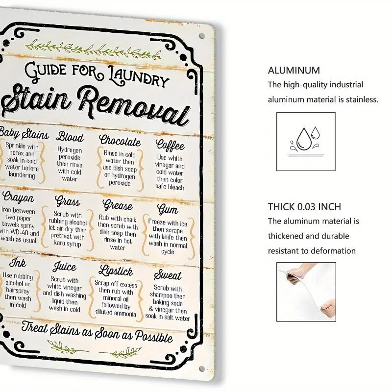 Antique Iron Laundry Guide Plate Metal Wall Artwork with Decontamination Tips Waterproof and Dustproof Ideal Home Decoration