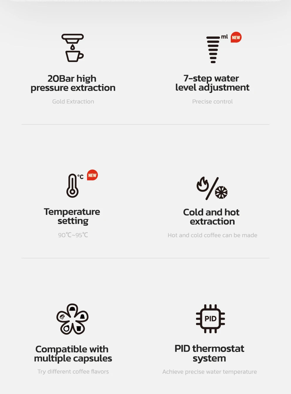 6in1 Capsule Coffee Machine Hot/Cold Multiple Espresso  Cappuccino Coffee Maker