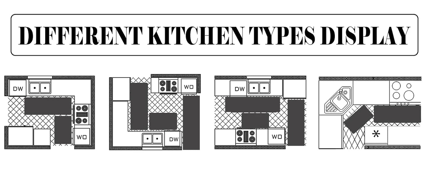 Non Slip Kitchen Floor Mats