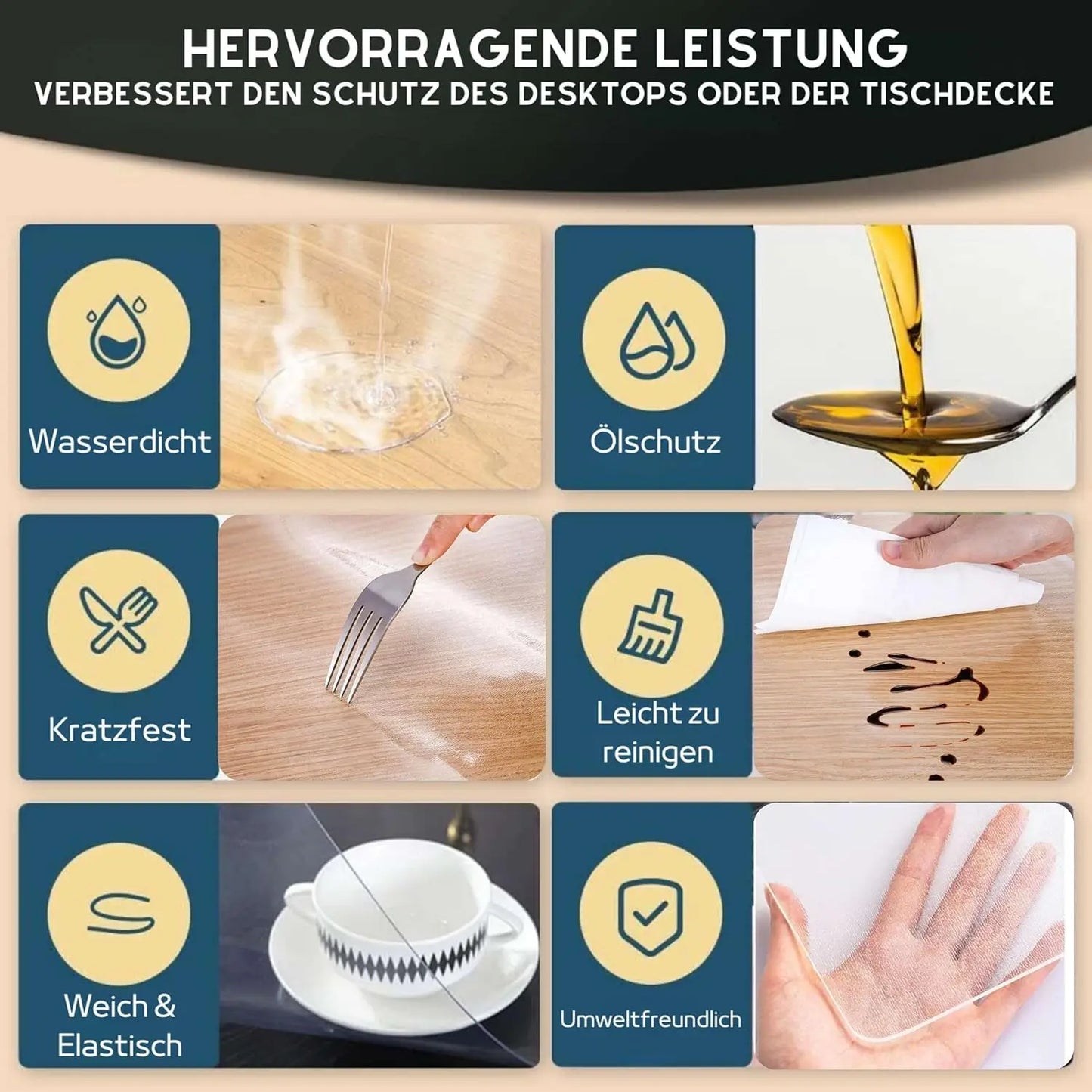 1.5mm Thick 24 x 48 Clear Vinyl Blotter Mat Table Protector, Plastic , Wipeable Easy Clean