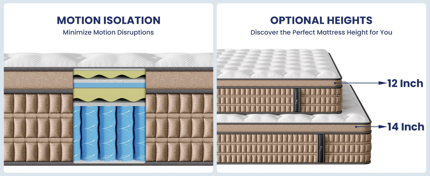 12 Inch Full/King Hybrid Gel Memory Foam Mattress, Queen Size Mattress with Breathable Fabric for Comfortable Sleep