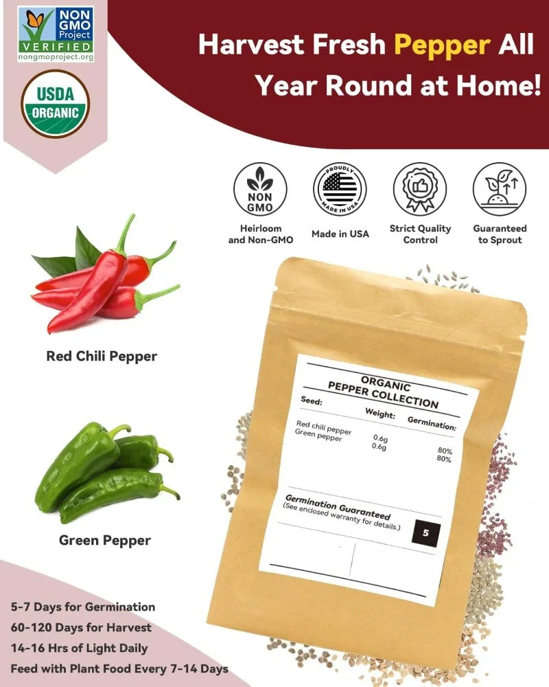 Hot Pepper Seed Pod Kit for Aerogarden, Ahopegarden (24 Pods) – Non-GMO Jalapeno Peppers and Cayenne Chili Peppers, 50+ Seeds pe