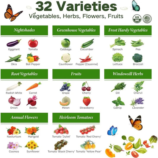 Year-Round USDA Zone 6 Seed Bank, 32 Varieties Non-GMO Heirloom Seeds of Vegetables, Herbs, Gardening Gifts for Women M