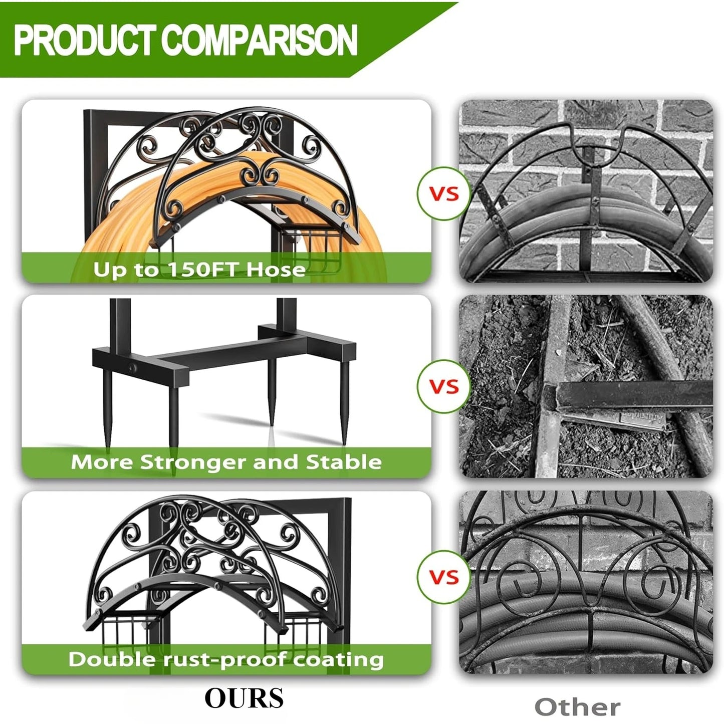 Garden Hose Holder - Upgraded Water Hose Holder Holds 151-feet Hose, Heavy Duty Metal Hose Stand Sturdy Freestanding Hose Hanger