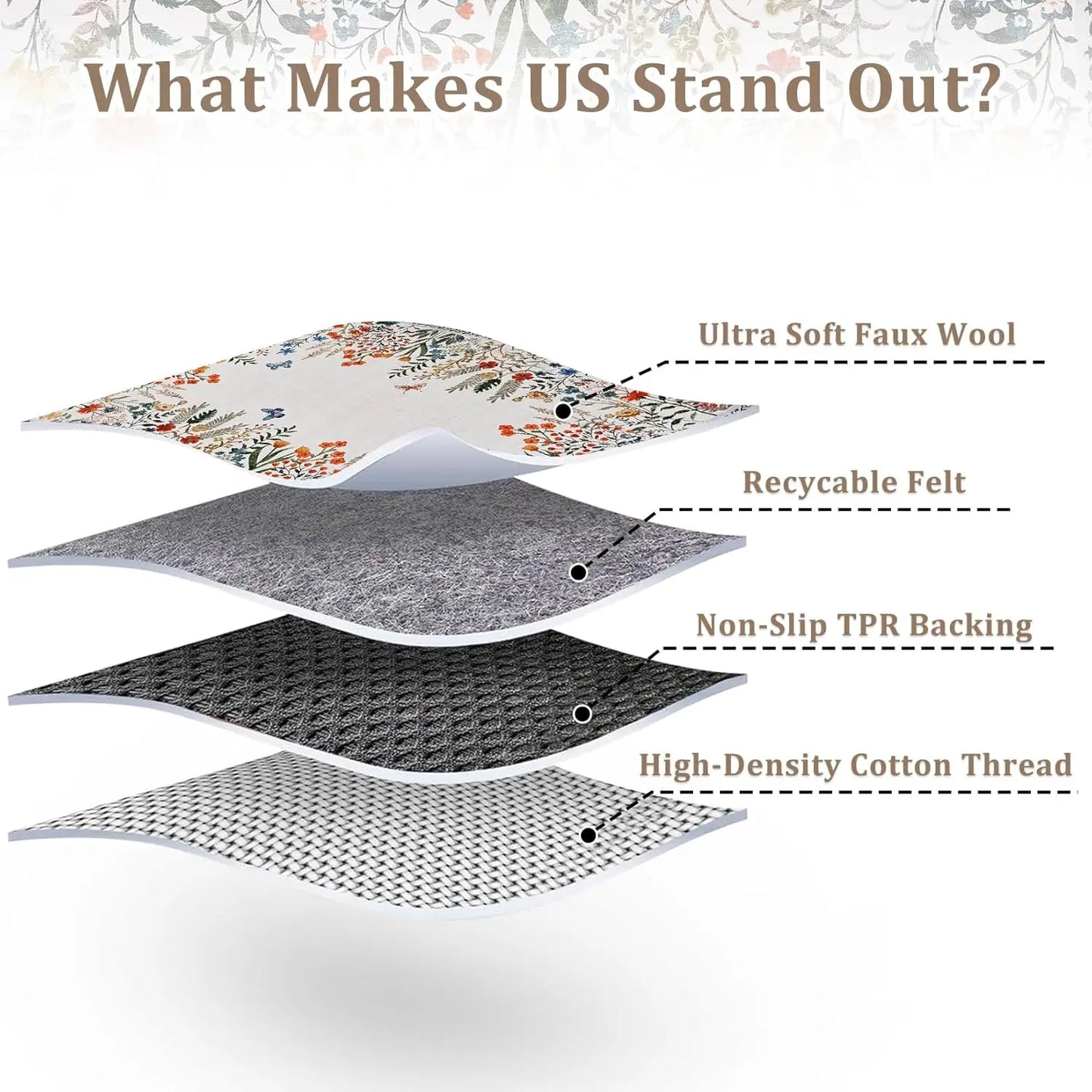 Washable Area Rugs , Non-Slip Floral