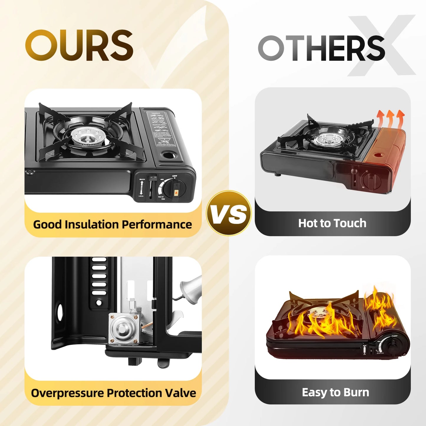 2in1 2-Burner Portable Camping Stove, Butane Camping Stove Kit w/Baking Pan and Carrying Case, Auto Ignition Camping Burner LPG