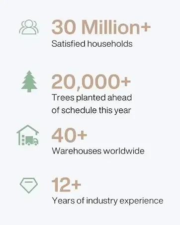 Large Modern Kitchen Dining Table, 63"  for 4-6 People