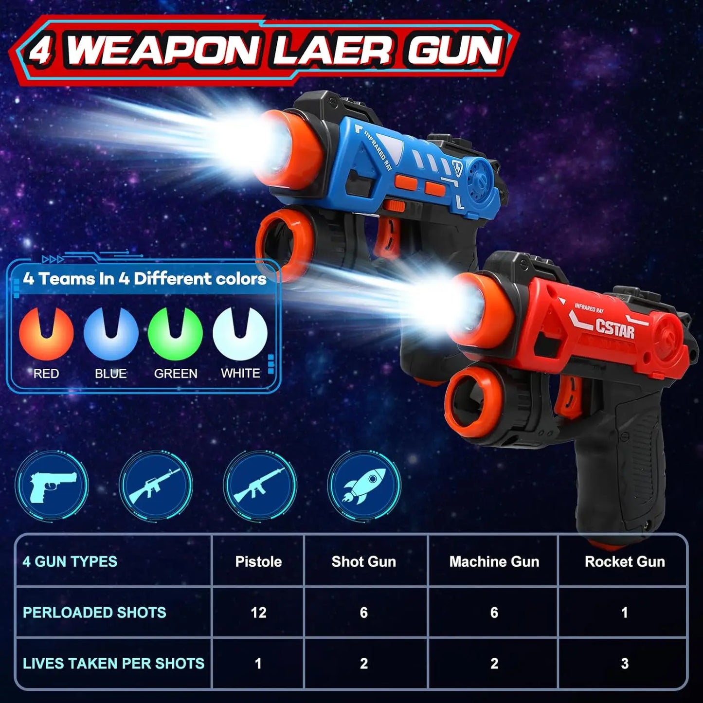 Infrared Laser Tag Projector Duck Hunts Shooting Game 2 Players