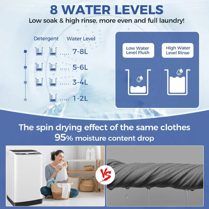 Portable Washing Machine 20Lbs Capacity 2.8 Cu. ft. Portable Washer and Dryer Combo with 10 Programs and 8 Water Level