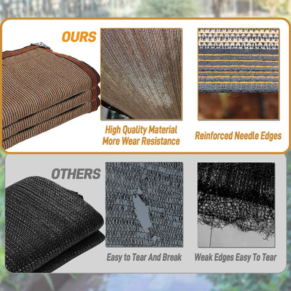 1 Pack 2×4M Garden Sunshade Cloth, Brown Sunshade Net for Outdoor Garden Pool Patio