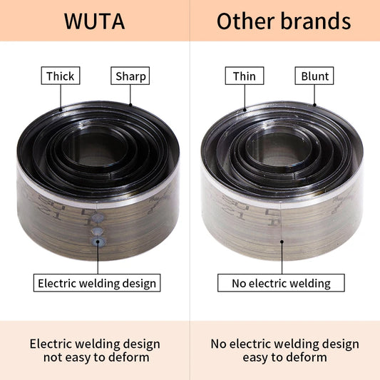 7Pcs Sharp Leather Cutting Die Set