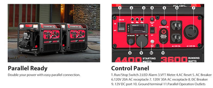 4400W Portable Generator with Inverter Technology, RV Ready 30A Outlet, Gas Powered, Lightweight & Quiet for Home Use