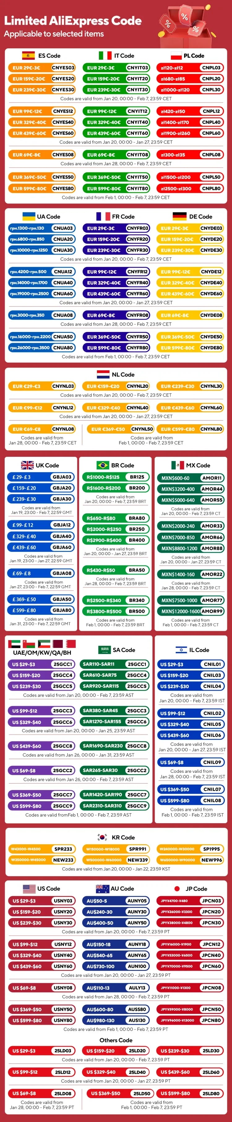 Retractable Rotating Ironing Board Gray Foldable Pull-out Storage Cabinet Laundry Accessories