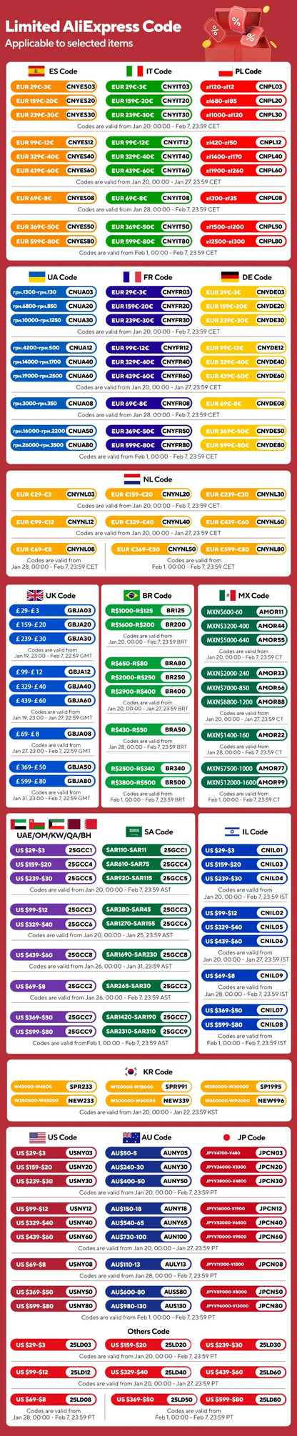 Retractable Rotating Ironing Board Gray Foldable Pull-out Storage Cabinet Laundry Accessories