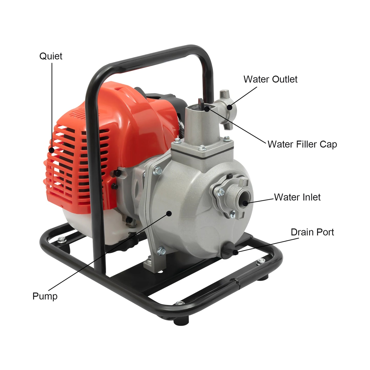Gasoline Water Pump 2-Stroke Portable Gasoline Engine Trash Pump 20m Lift Powerful Engine Water Transfer Pump 26.25ft Suction