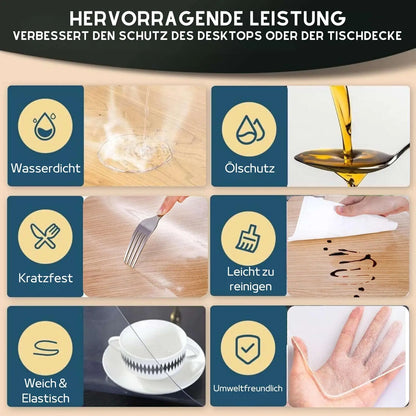 1.5mm Thick 24 x 48 Clear Vinyl Blotter Mat Table Protector, Plastic , Wipeable Easy Clean