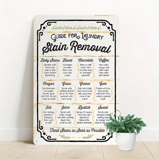 Antique Iron Laundry Guide Plate Metal Wall Artwork with Decontamination Tips Waterproof and Dustproof Ideal Home Decoration