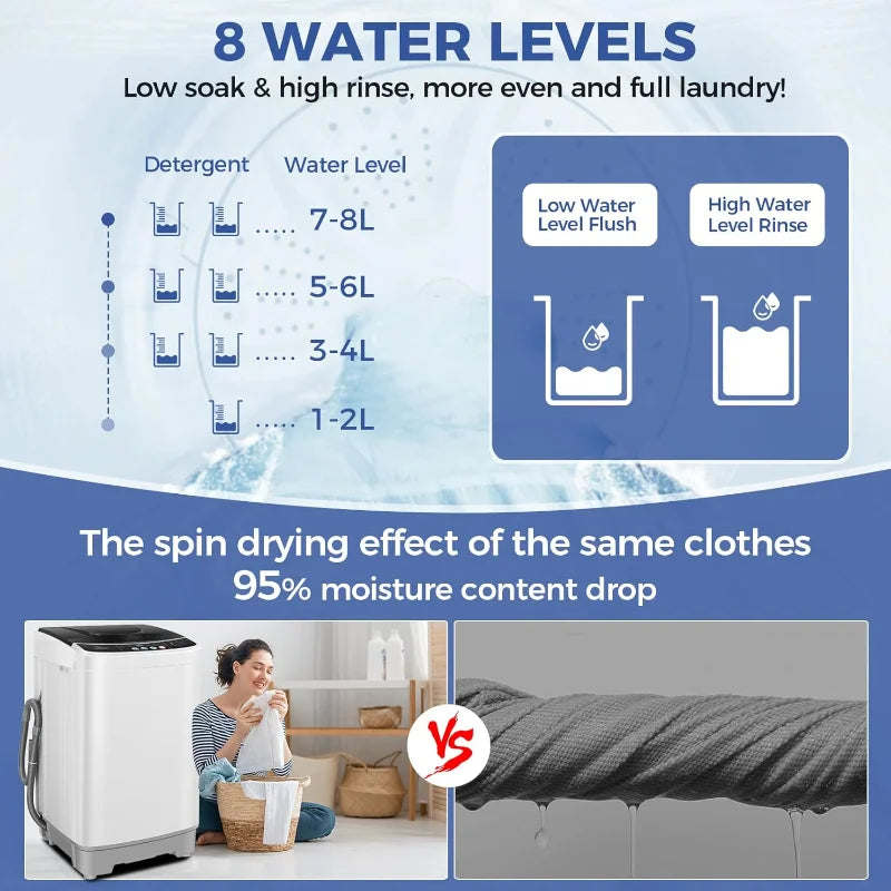 Portable Washing Machine 20Lbs Capacity 2.8 Cu. ft. Portable Washer and Dryer Combo with 10 Programs and 8 Water Level