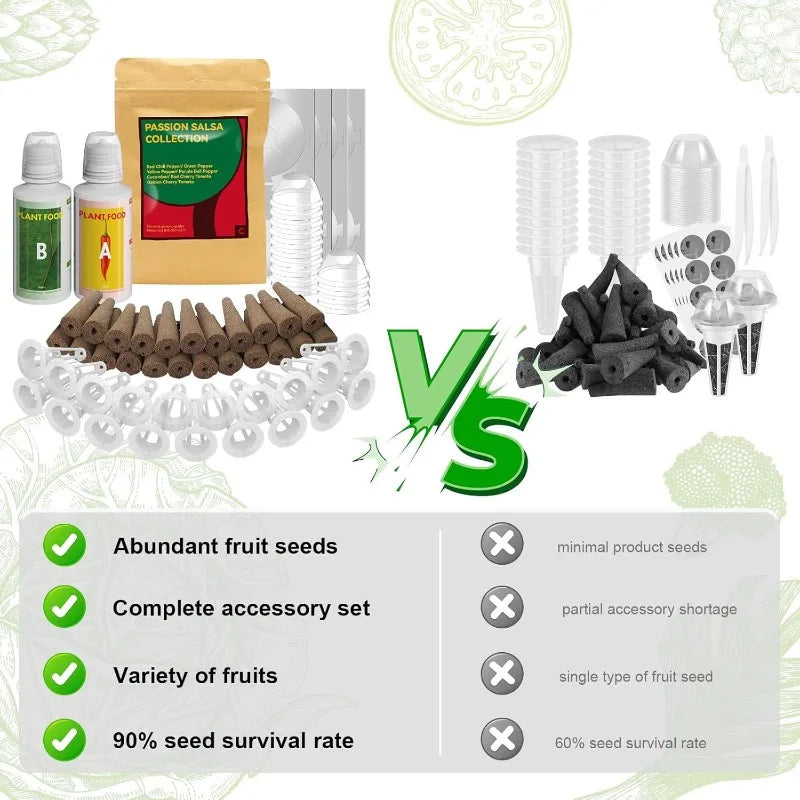 18-Pod Salsa Seed Pod Kit for AeroGarden, Ahopegarden, Gardencube Hydroponic Garden with Cucumber, Red Chili Pepper