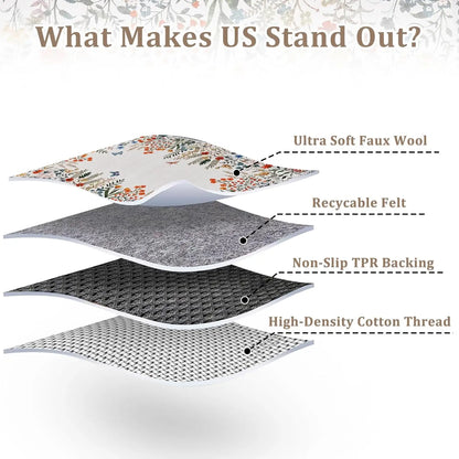 Washable Area Rugs , Non-Slip Floral