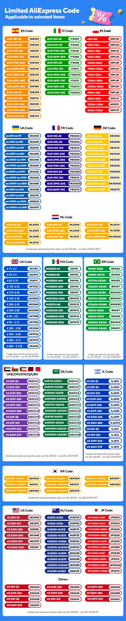 Bathroom Storage Cabinet, Narrow Floor Storage Cabinet, Storage Cabinet with Drawers 50kg Load-bearing Capacity