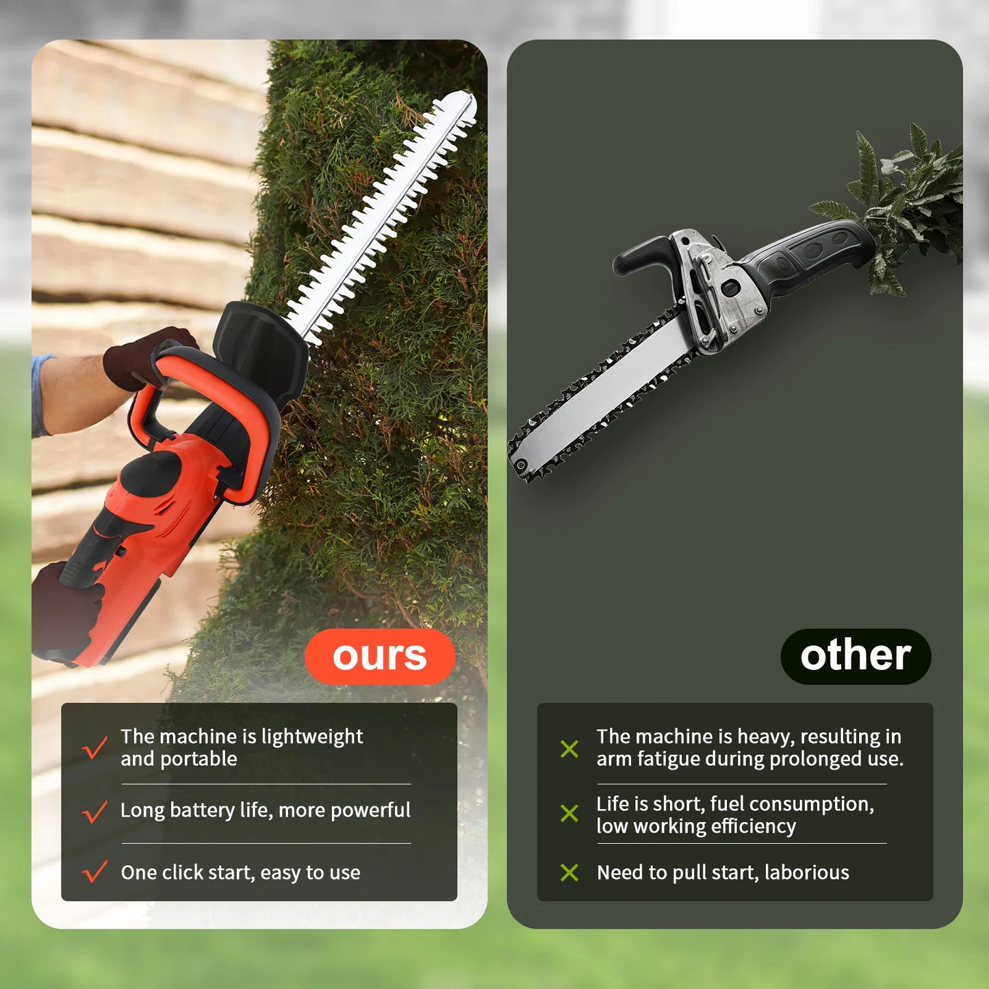 Cordless Hedge Trimmer 22-Inch Electric with 3.0Ah Battery Charger Bush Trimmers