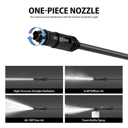 Home & Garden High Pressure Washer, Powerful Jet Nozzle, Portable Electric Jet Washer for Patio ,Car, Driveway ,Fences, Yard