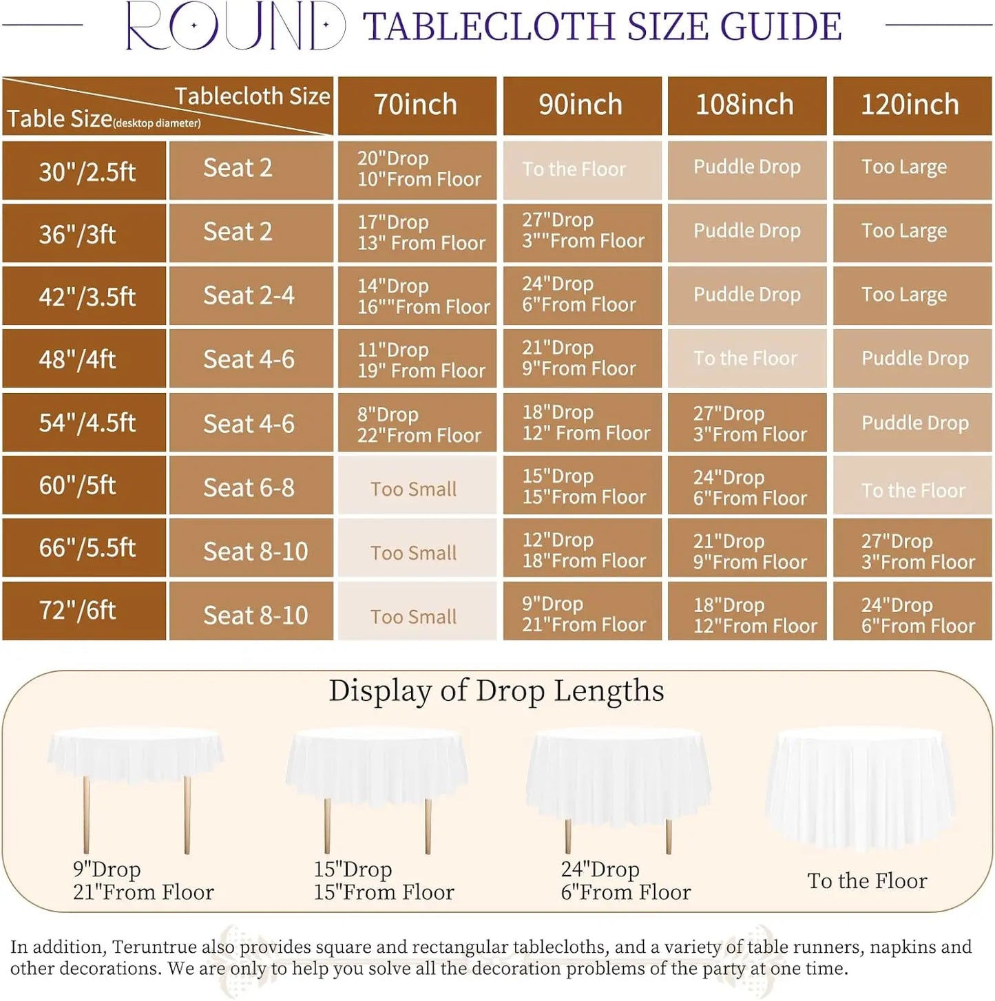 12 Pack White Round Tablecloth 90 inch Round Table Cloth Polyester,White Tablecloths for Round Tables