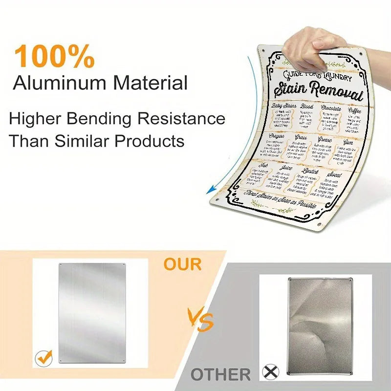 Antique Iron Laundry Guide Plate Metal Wall Artwork with Decontamination Tips Waterproof and Dustproof Ideal Home Decoration