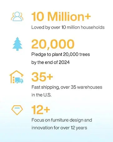 63-inch Dining Table for 4-6, Farmhouse Kitchen Table with Large Tabletop, Rectangular