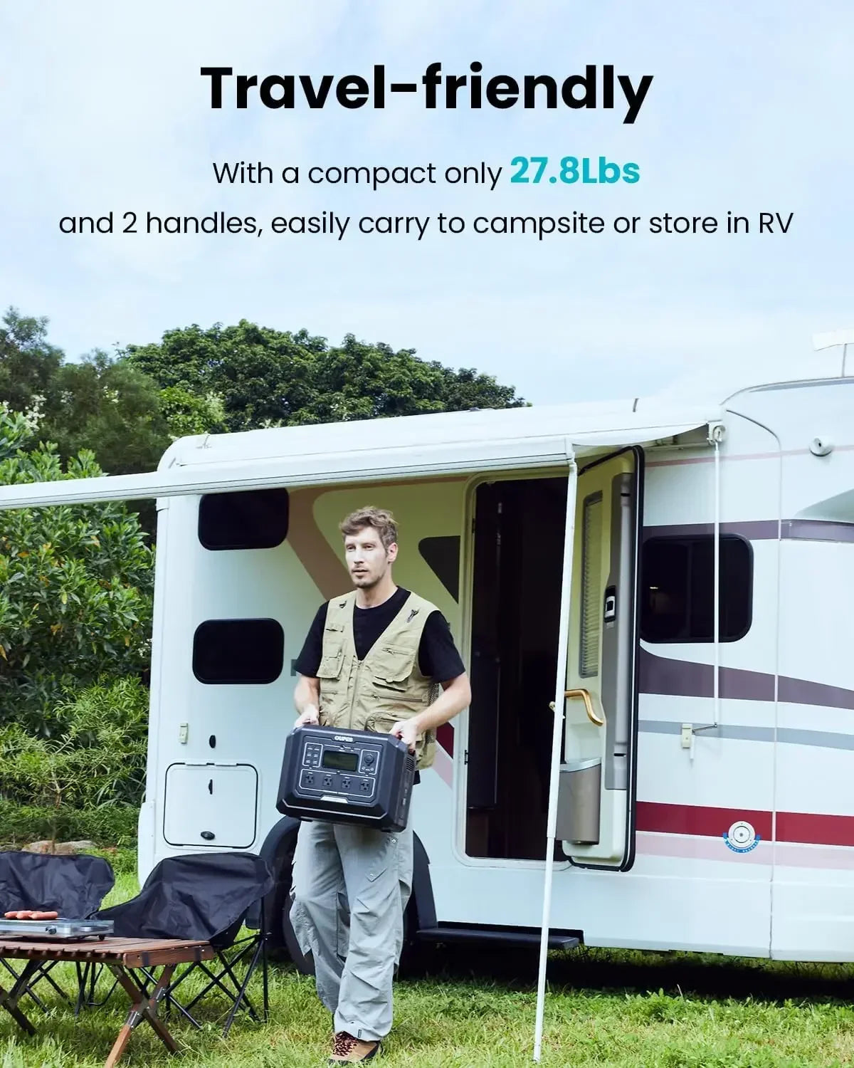 1 Portable Power Station 2000W (4500W Peak), 1024Wh LiFePO4 Battery Generator with 1400W AC Charging & 800W Solar