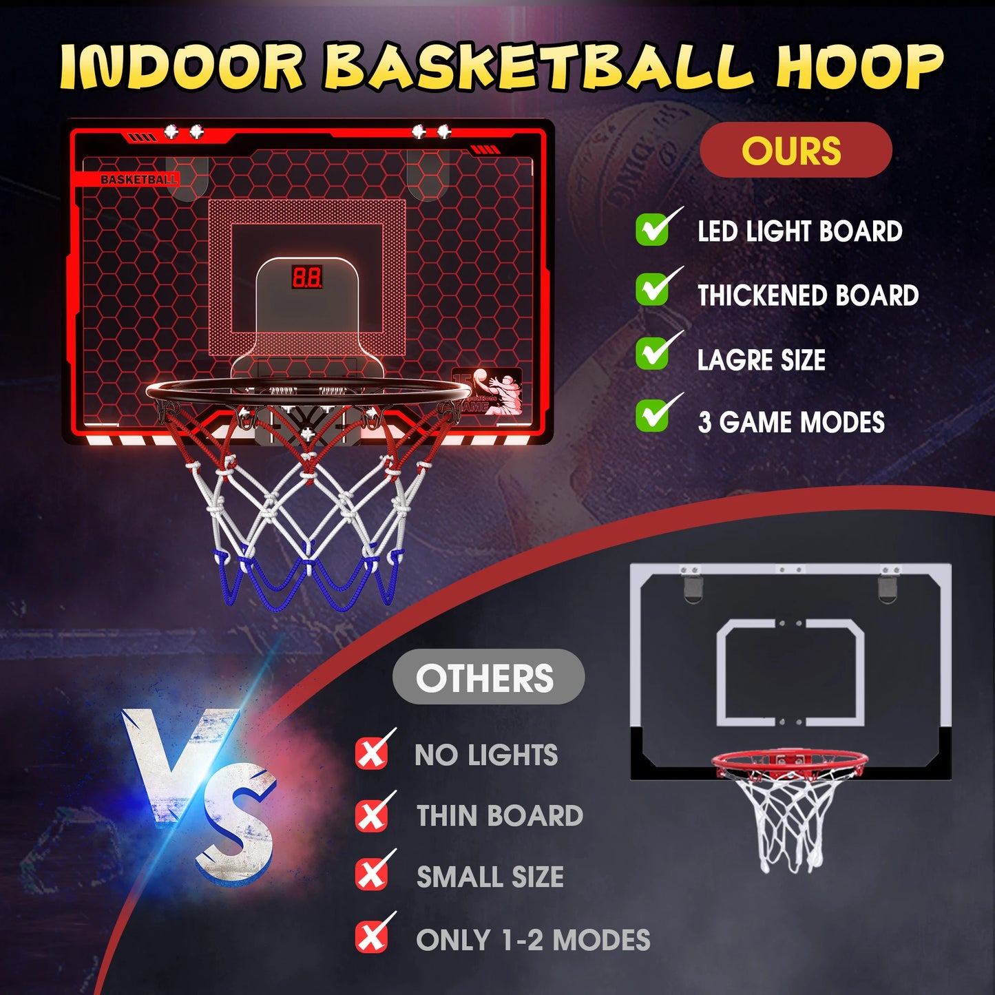 Mini Basketball Hoop For Kids Basketball Hoop Over The Door with Scoreboard