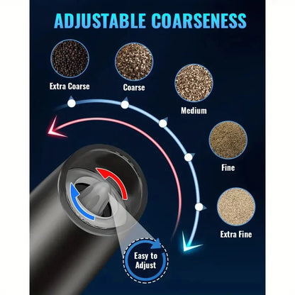 Gravity Electric Salt And Pepper Mill, Tilt To Grind Automatically, Battery Powered, Coarseness Adjustable