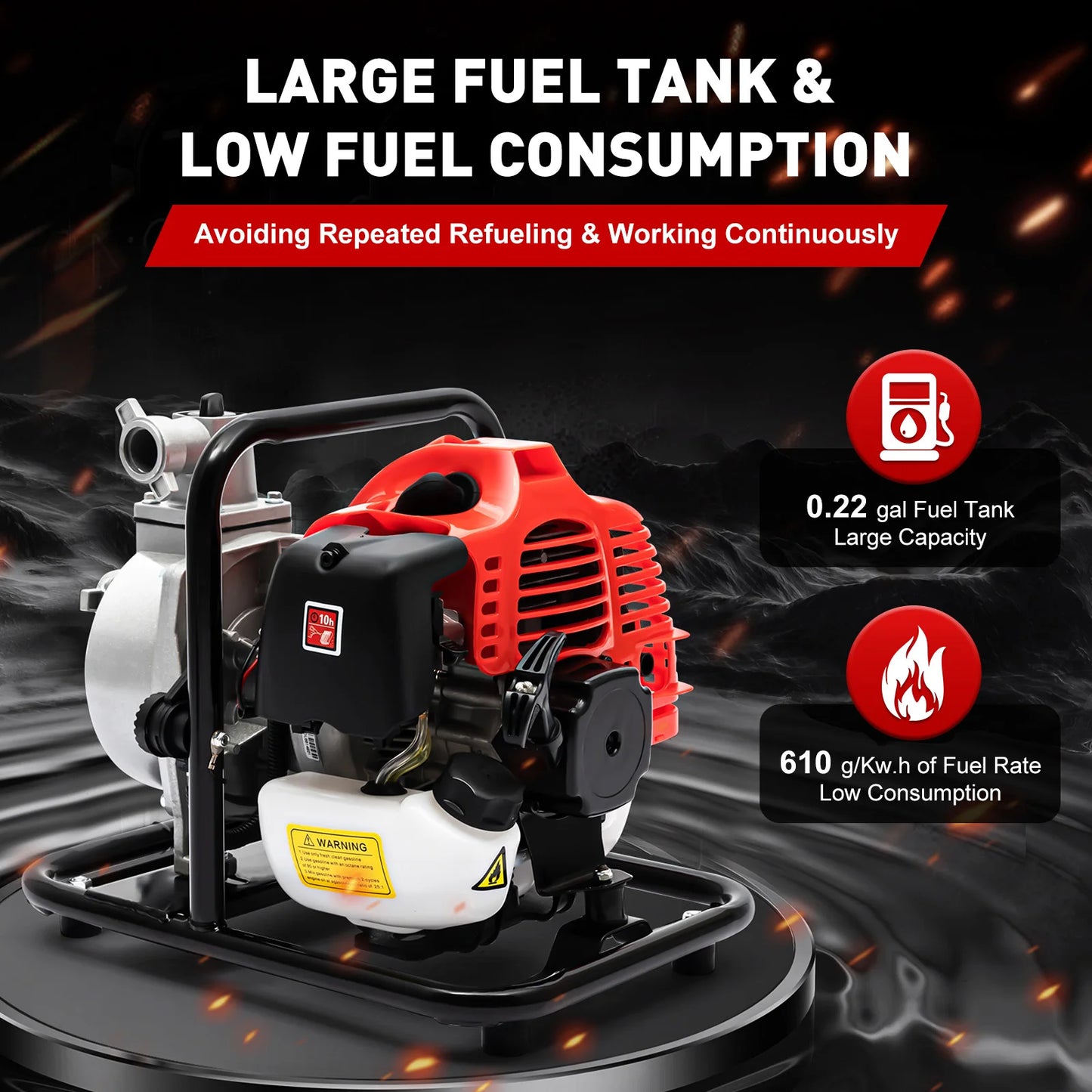 Gasoline Water Pump 2-Stroke Portable Gasoline Engine Trash Pump 20m Lift Powerful Engine Water Transfer Pump 26.25ft Suction