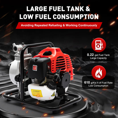 Gasoline Water Pump 2-Stroke Portable Gasoline Engine Trash Pump 20m Lift Powerful Engine Water Transfer Pump 26.25ft Suction