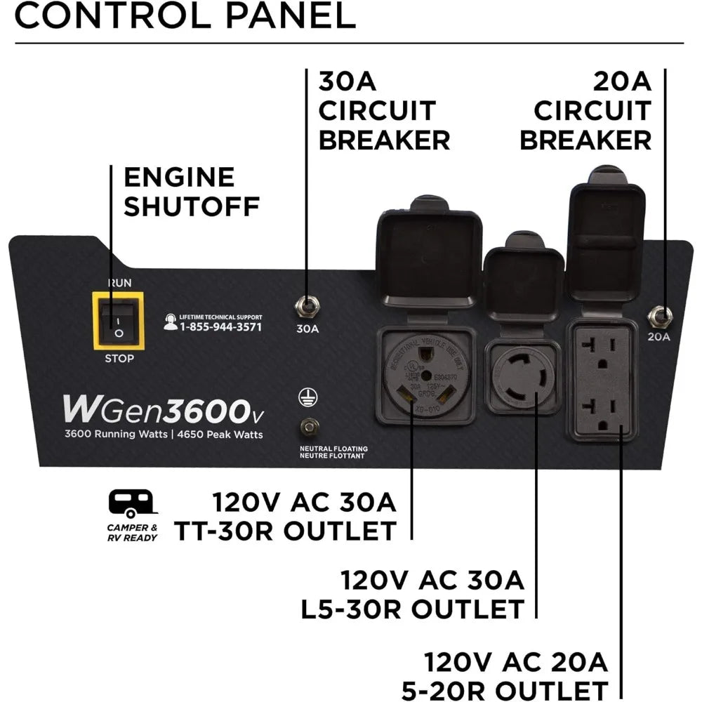 Outdoor Power Equipment 4650 Peak Watt Portable Generator, RV Ready 30A Outlet, Gas Powered