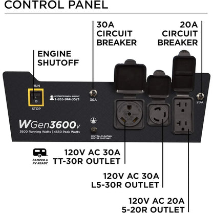 Outdoor Power Equipment 4650 Peak Watt Portable Generator, RV Ready 30A Outlet, Gas Powered